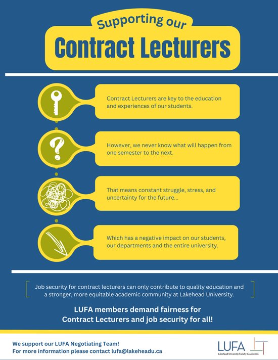 lakehead-university-faculty-association-contract-lecturers